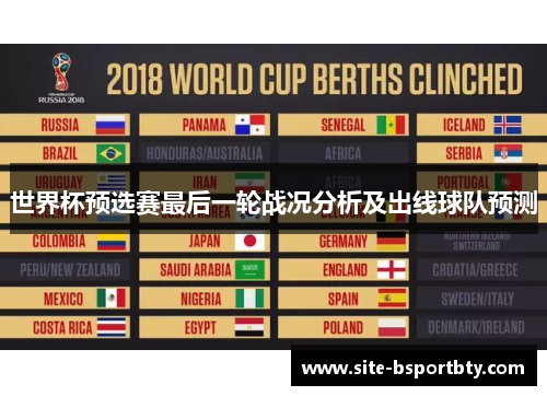 世界杯预选赛最后一轮战况分析及出线球队预测