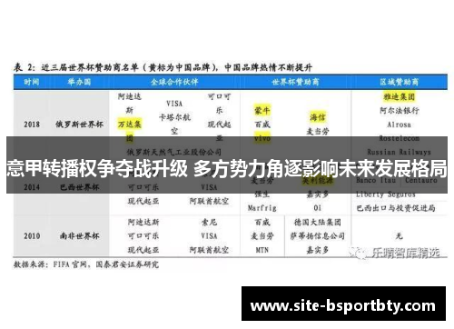 意甲转播权争夺战升级 多方势力角逐影响未来发展格局