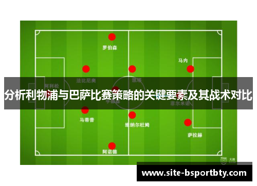 分析利物浦与巴萨比赛策略的关键要素及其战术对比