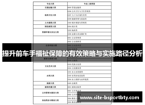 提升前车手福祉保障的有效策略与实施路径分析