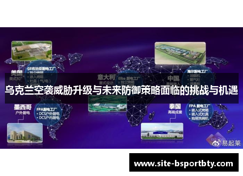 乌克兰空袭威胁升级与未来防御策略面临的挑战与机遇