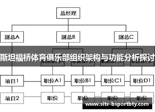 斯坦福桥体育俱乐部组织架构与功能分析探讨