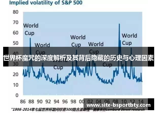 世界杯魔咒的深度解析及其背后隐藏的历史与心理因素